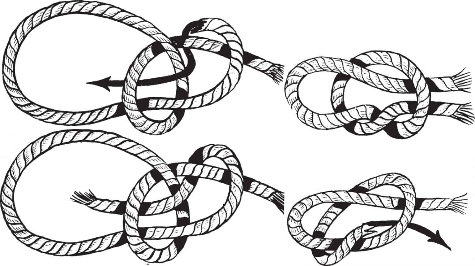 Narrowboats & Knots What You Need to Know! Canal Boat UK