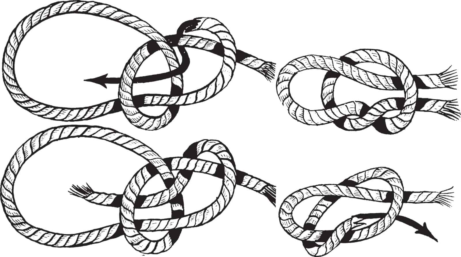 Narrowboats & Knots What You Need to Know! Canal Boat UK