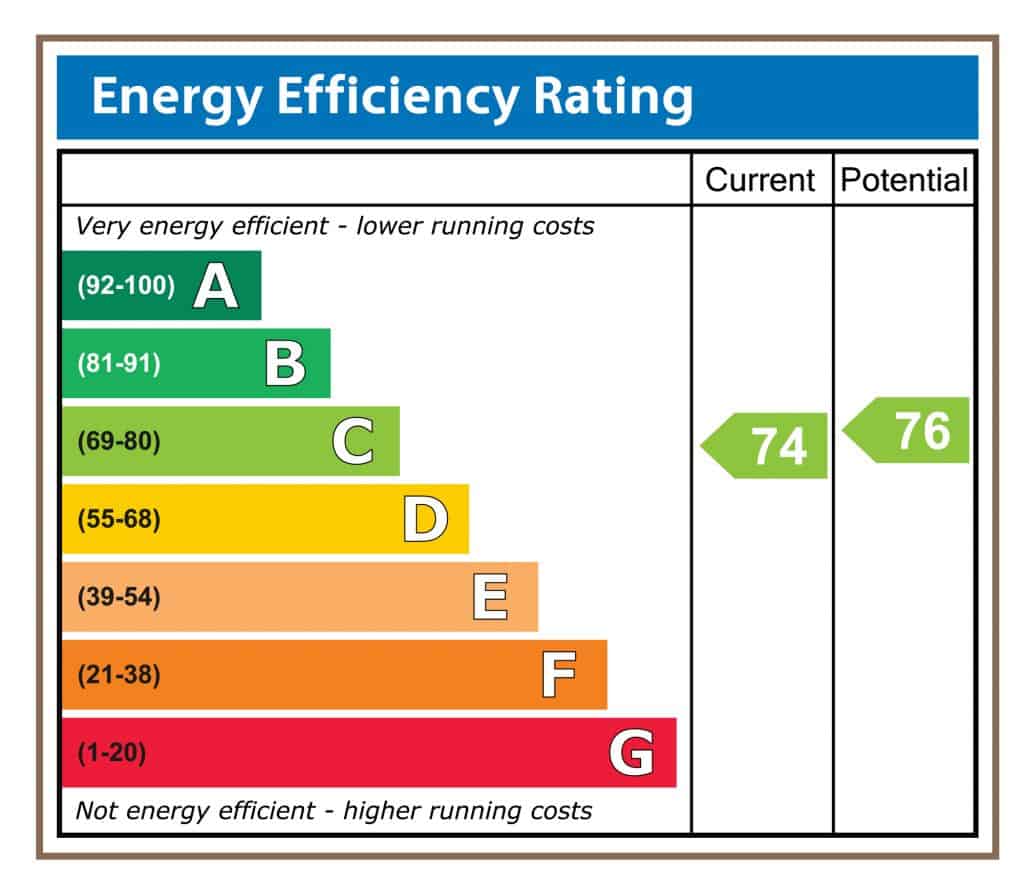 Narrowboats & Fridges: The Power Balance! – Canal Boat UK